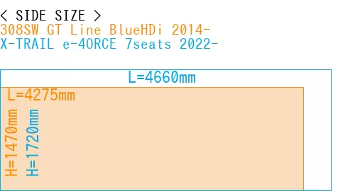 #308SW GT Line BlueHDi 2014- + X-TRAIL e-4ORCE 7seats 2022-